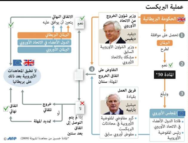 رابطة علماء أهل السنة