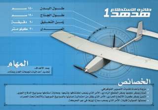 اليمن : طائرات الحوثي بدون طيار هدهد1 تقع بيد الجيش الوطني...شاهد الصور