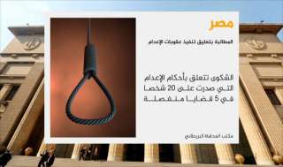 مصر | شكوى للمفوضية الأفريقية لوقف تنفيذ الإعدام بمصر