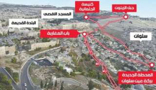 فلسطين | لجنة إسرائيلية تُصادق على بناء ”تلفريك” تهويدي في القدس