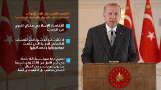 أردوغان: نتطلع لإسطنبول مركزا للتمويل الاسلامي