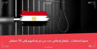 مصر ... إعدام 15 معتقل سياسي وقتل 6 والداخلية ترفض تسليم الجثامين لذويهم