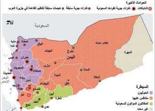 ما الذي تغير.. شهر على معركة مأرب باليمن؟ (تقرير)