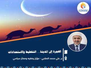 الهجرة إلى المدينة... التخطيط والاستعدادات